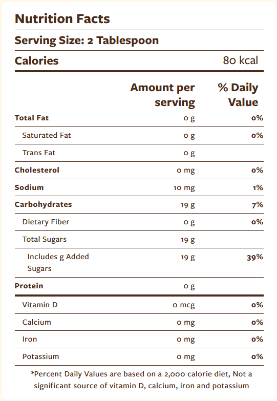 Torani Pistachio Syrup 750ml